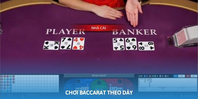 Người chơi nên áp dụng phương pháp cược dây để giành chiến thắng nhanh chóng trong Baccarat